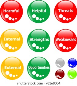 SWOT analysis concept colored glossy button isolated on white