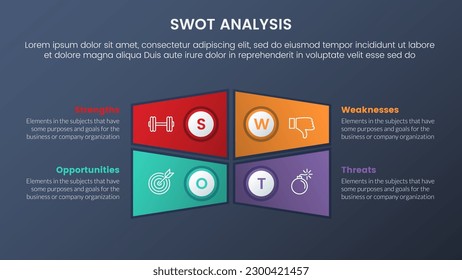concepto de análisis de swot con forma de honeycomb forma horizontal gran centro información no simétrica para banner de plantilla infográfica con información de lista de cuatro puntos