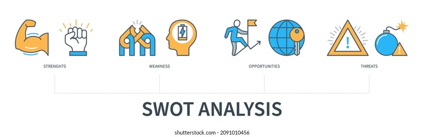 SWOT Analysis Concept With Icons. Strengths, Weakness, Opportunities, Threats. Web Vector Infographic In Minimal Flat Line Style