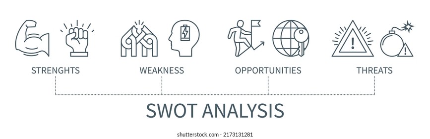 SWOT Analysis Concept With Icons. Strengths, Weakness, Opportunities, Threats. Web Vector Infographic In Minimal Outline Style