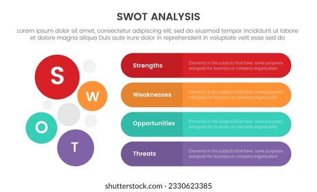 swot analysis concept with for infographic template banner with round rectangle box and circle combination four point list information vector
