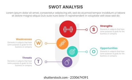 swot analysis concept with for infographic template banner with big circle on funnel glass four point list information vector