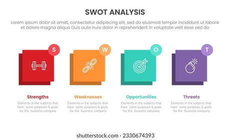 swot analysis concept with for infographic template banner with square box and small circle badge four point list information vector