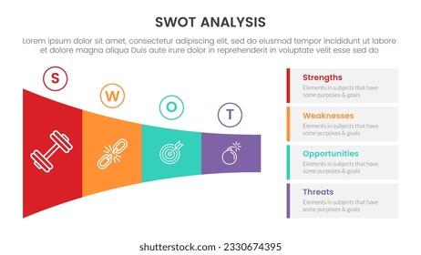 Swod-Analyse-Konzept mit für Infografik-Template-Banner mit Schrumpfform-Box rechts Spalte Beschreibung Vier Punkte Liste Vektorgrafik