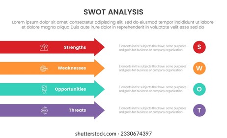 swot analysis concept with for infographic template banner with rectangle arrow right direction four point list information vector