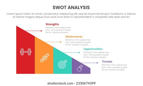 concepto de análisis de swot con para banner de plantilla infográfica con forma base triangular cuatro puntos información de lista vectorial