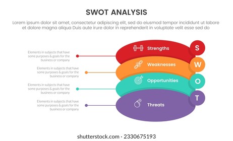 swot analysis concept with for infographic template banner with round shape and small circle badge four point list information vector
