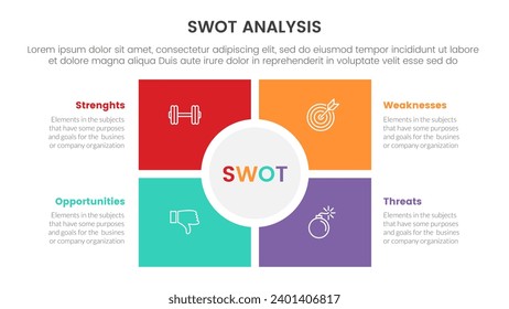 swot analysis concept with for infographic template banner with square and circle center matrix structure four point list information