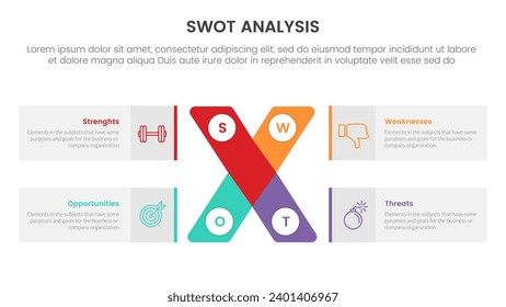 concepto de análisis de swot con para banner de plantilla infográfica con forma cruzada x y caja rectangular información de lista de cuatro puntos