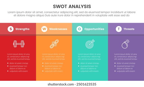 swot analysis concept infographic template banner with fullpage table box with header with 4 point list information vector