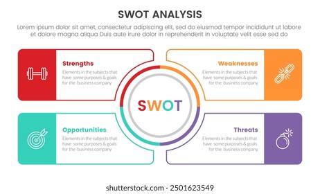 swot analysis concept infographic template banner with outline circle center and outline rectangle box with 4 point list information vector