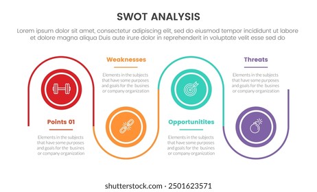 swot analysis concept infographic template banner with circle timeline up and down line circular with 4 point list information vector