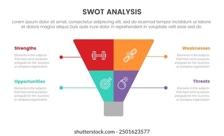 swot analysis concept infographic template banner with creative funnel slice even symmetric 4 point list information vector