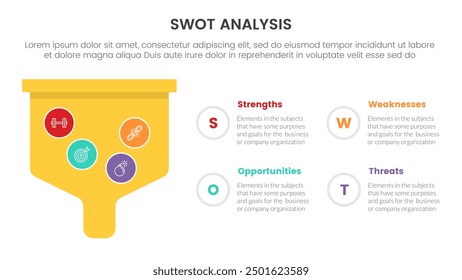 swot analysis concept infographic template banner with bold funnel box 4 point list information vector