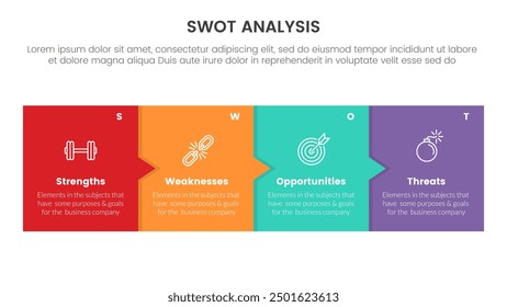 swot analysis concept infographic template banner with box and small arrow 4 point list information vector