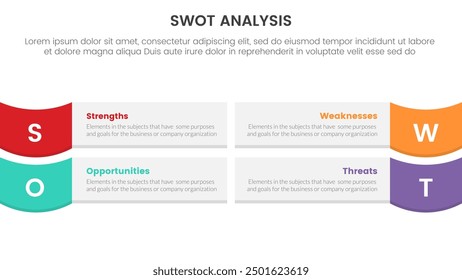 swot analysis concept infographic template banner with rectangle box and wave on edge 4 point list information vector