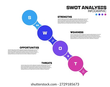 SWOT Analyse Konzept Infografik Vorlage Form mit Kreis Timeline 4 Punkt Liste Informationen Vektor editierbar.