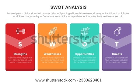 swot analysis concept with for infographic template banner with big box badge banner four point list information vector