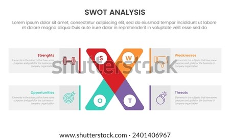 swot analysis concept with for infographic template banner with x cross shape and rectangle box four point list information
