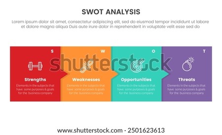 swot analysis concept infographic template banner with box and small arrow 4 point list information vector