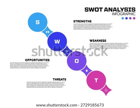 SWOT analysis concept infographic template shape with circle Timeline  4 point list information vector editable.