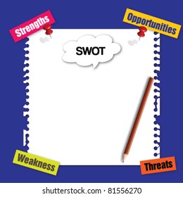 Swot analysis concept on paper