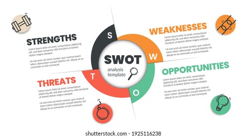 Swot Analysis Concept Presentation Layout Vector Stock Vector (Royalty ...