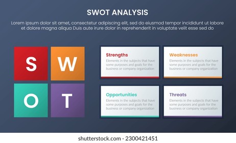 swot analysis concept with rectangle and square box shape information for infographic template banner with four point list information