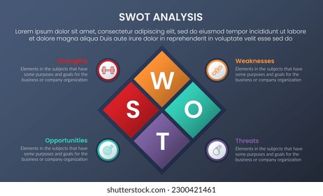 swot analysis concept with rotate box diamond shape center combination information for infographic template banner with four point list information