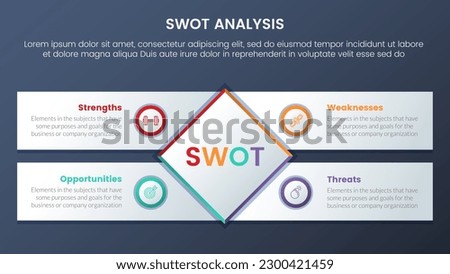 swot analysis concept with rotated square shape center for infographic template banner with four point list information