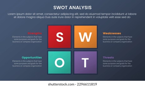 swot analysis concept with square rectangle center shape for infographic template banner with four point list information