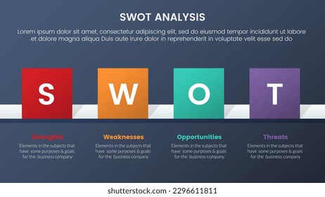 swot analysis concept with square shape horizontal right direction for infographic template banner with four point list information