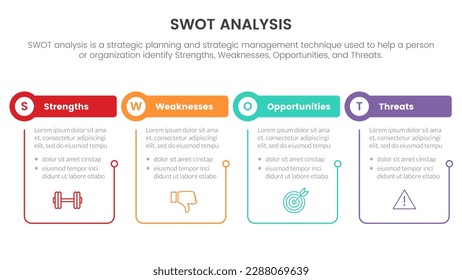 concepto de análisis de swot con forma de tabla y círculo con contorno vinculado para banner de plantilla de infografía con información de lista de cuatro puntos