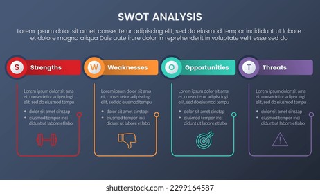 swot analysis concept with table and circle shape with outline linked for infographic template banner with four point list information