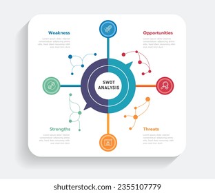SWOT analysis diagram for business, 4 sides modern style with Strengths, Weakness, Opportunities, and Threats. presentation vector infographic.