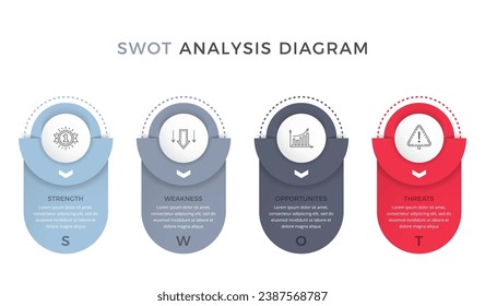 SWOT analysis diagram, business infographic template, vector eps10 illustration