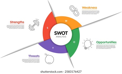 SWOT analysis diagram chart infographic banner with icon has strengths, weaknesses, opportunities, threats. Company advantages and disadvantages presentation slide template. Business strategy concept.