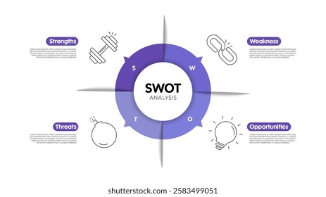 SWOT analysis diagram chart infographic banner with icon has strengths, weaknesses, opportunities, threats. Company advantages and disadvantages presentation slide template. Business strategy concept.