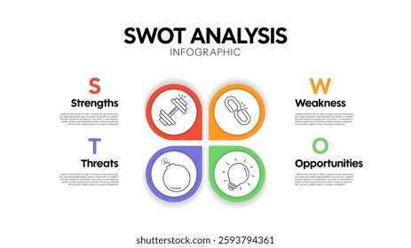 SWOT analysis diagram chart infographic banner with icon has strengths, weaknesses, opportunities, threats. Company advantages and disadvantages presentation slide template. Business strategy concept.