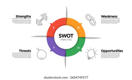 SWOT analysis diagram chart infographic banner with icon has strengths, weaknesses, opportunities, threats. Company advantages and disadvantages presentation slide template. Business strategy concept.