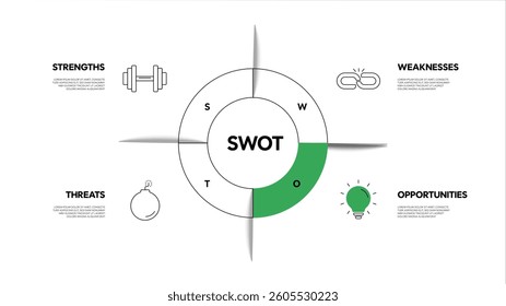 SWOT analysis diagram chart infographic banner with icon has strengths, weaknesses, opportunities, threats. Company advantages and disadvantages presentation slide template. Business strategy concept.