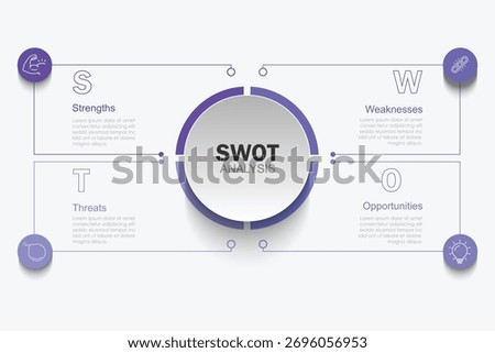  SWOT analysis diagram chart infographic banner with icon has strengths, weaknesses, opportunities, threats. Company advantages and disadvantages presentation slide template. Business strategy concept