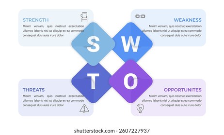 SWOT analysis diagram in a circular layout, business infographic template, vector eps10 illustration