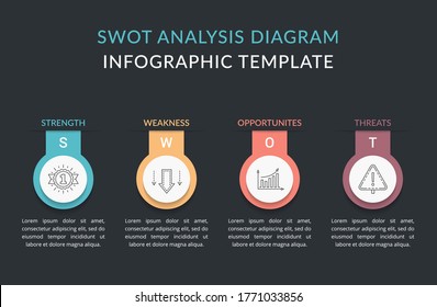 SWOT analysis diagram, infographic template with web, business, presentations, vector eps10 illustration