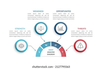 SWOT Analysis Diagram, Infographic Template, Vector Eps10 Illustration