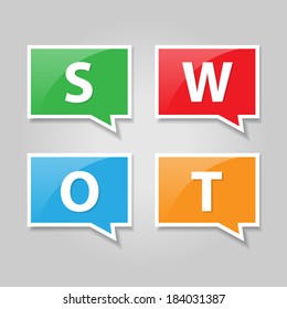 SWOT analysis diagram - square speech bubbles with letters