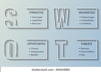 Swot Analysis Font Design Main Objectives Stock Vector (royalty Free 