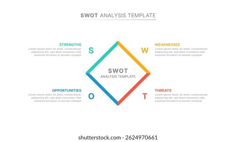 SWOT-Analyse Vier Optionen Infografik-Diagrammvorlagenentwurf