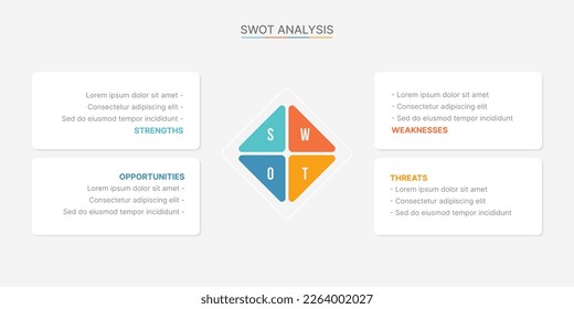 SWOT Analysis, Four Options Steps, Infographic Template Design	