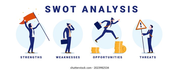 SWOT analysis graphics - Four business vector illustrations with strengths, weaknesses, opportunities, and threats on white background